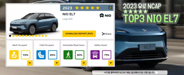 유로NCAP 5스타 TOP3 EL7